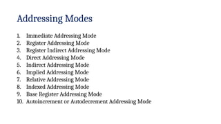 Addressing Modes
1. Immediate Addressing Mode
2. Register Addressing Mode
3. Register Indirect Addressing Mode
4. Direct Addressing Mode
5. Indirect Addressing Mode
6. Implied Addressing Mode
7. Relative Addressing Mode
8. Indexed Addressing Mode
9. Base Register Addressing Mode
10. Autoincrement or Autodecrement Addressing Mode
 