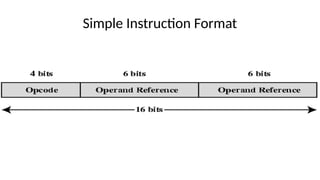 Simple Instruction Format
 