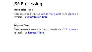 15
JSP Processing
Translation Time
Time taken to generate Java Servlet (.java) from .jsp file is
termed as Translation Time.
Request Time
Time taken to invoke a Servlet to handle an HTTP request is
termed as Request Time.
15
 