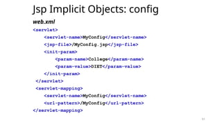 51
Jsp Implicit Objects: config
web.xml
<servlet>
<servlet-name>MyConfig</servlet-name>
<jsp-file>/MyConfig.jsp</jsp-file>
<init-param>
<param-name>College</param-name>
<param-value>DIET</param-value>
</init-param>
</servlet>
<servlet-mapping>
<servlet-name>MyConfig</servlet-name>
<url-pattern>/MyConfig</url-pattern>
</servlet-mapping>
51
 