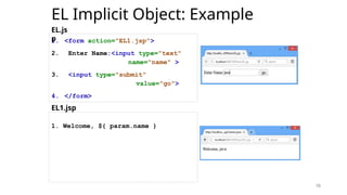 78
EL Implicit Object: Example
1. <form action="EL1.jsp">
2. Enter Name:<input type="text"
name="name" >
3. <input type="submit"
value="go">
4. </form>
78
1. Welcome, ${ param.name }
EL.js
p
EL1.jsp
 