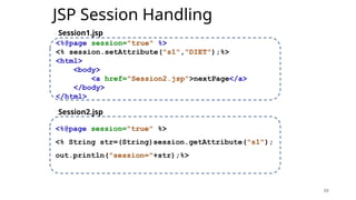88
JSP Session Handling
88
<%@page session="true" %>
<% session.setAttribute("s1","DIET");%>
<html>
<body>
<a href="Session2.jsp">nextPage</a>
</body>
</html>
<%@page session="true" %>
<% String str=(String)session.getAttribute("s1");
out.println("session="+str);%>
Session1.jsp
Session2.jsp
 