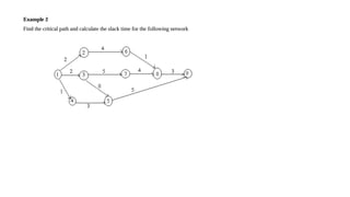Software engineering module 3 notes for btech and mca | PPTX