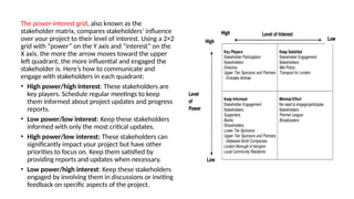 Software engineering module 3 notes for btech and mca | PPTX