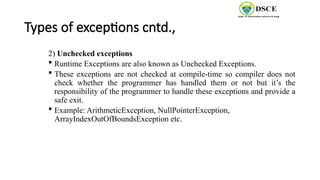 Types of exceptions cntd.,
2) Unchecked exceptions
 Runtime Exceptions are also known as Unchecked Exceptions.
 These exceptions are not checked at compile-time so compiler does not
check whether the programmer has handled them or not but it’s the
responsibility of the programmer to handle these exceptions and provide a
safe exit.
 Example: ArithmeticException, NullPointerException,
ArrayIndexOutOfBoundsException etc.
 