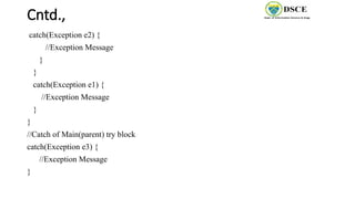 Cntd.,
catch(Exception e2) {
//Exception Message
}
}
catch(Exception e1) {
//Exception Message
}
}
//Catch of Main(parent) try block
catch(Exception e3) {
//Exception Message
}
 