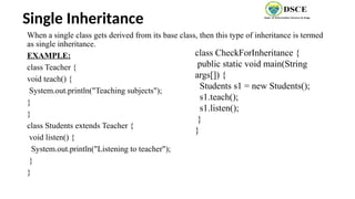 Single Inheritance
When a single class gets derived from its base class, then this type of inheritance is termed
as single inheritance.
EXAMPLE:
class Teacher {
void teach() {
System.out.println("Teaching subjects");
}
}
class Students extends Teacher {
void listen() {
System.out.println("Listening to teacher");
}
}
class CheckForInheritance {
public static void main(String
args[]) {
Students s1 = new Students();
s1.teach();
s1.listen();
}
}
 