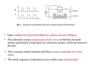 • Upon withdrawal of potential difference, plasma channel collapses.
• This ultimately creates compression shock waves on both the electrode
surface, particularly at high spots on work piece surface, which are closest to
the tool.
• This evacuates molten material and forms a crater around the site of the
spark.
• The whole sequence of operation occurs within a few microseconds
 