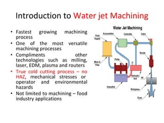 Introduction to Water jet Machining
• Fastest growing machining
process
• One of the most versatile
machining processes
• Compliments other
technologies such as milling,
laser, EDM, plasma and routers
• True cold cutting process – no
HAZ, mechanical stresses or
operator and environmental
hazards
• Not limited to machining – food
industry applications
 