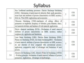 Syllabus
 