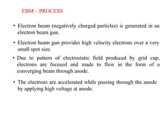 EBM – PROCESS
• Electron beam (negatively charged particles) is generated in an
electron beam gun.
• Electron beam gun provides high velocity electrons over a very
small spot size.
• Due to pattern of electrostatic field produced by grid cup,
electrons are focused and made to flow in the form of a
converging beam through anode.
• The electrons are accelerated while passing through the anode
by applying high voltage at anode.
 
