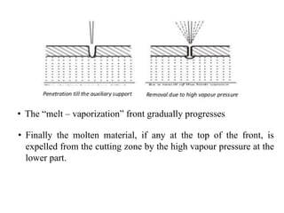 • The “melt – vaporization” front gradually progresses
• Finally the molten material, if any at the top of the front, is
expelled from the cutting zone by the high vapour pressure at the
lower part.
 