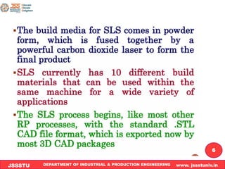 Powder Based Additive Manufacturing Systems | PDF