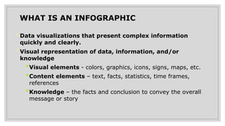 WHAT IS AN INFOGRAPHIC
•Data visualizations that present complex information
quickly and clearly.
•Visual representation of data, information, and/or
knowledge
•Visual elements - colors, graphics, icons, signs, maps, etc.
•Content elements – text, facts, statistics, time frames,
references
•Knowledge – the facts and conclusion to convey the overall
message or story
 