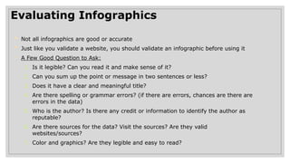 Evaluating Infographics
• Not all infographics are good or accurate
• Just like you validate a website, you should validate an infographic before using it
◦ A Few Good Question to Ask:
1. Is it legible? Can you read it and make sense of it?
2. Can you sum up the point or message in two sentences or less?
3. Does it have a clear and meaningful title?
4. Are there spelling or grammar errors? (if there are errors, chances are there are
errors in the data)
5. Who is the author? Is there any credit or information to identify the author as
reputable?
6. Are there sources for the data? Visit the sources? Are they valid
websites/sources?
7. Color and graphics? Are they legible and easy to read?
 