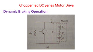Chopper Control of DC Drives - KTU - Module 3 | PPTX