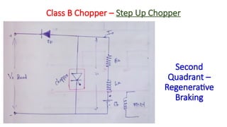 Chopper Control of DC Drives - KTU - Module 3 | PPTX
