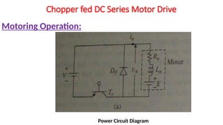 Chopper Control of DC Drives - KTU - Module 3 | PPTX