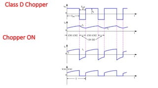Chopper Control of DC Drives - KTU - Module 3 | PPTX