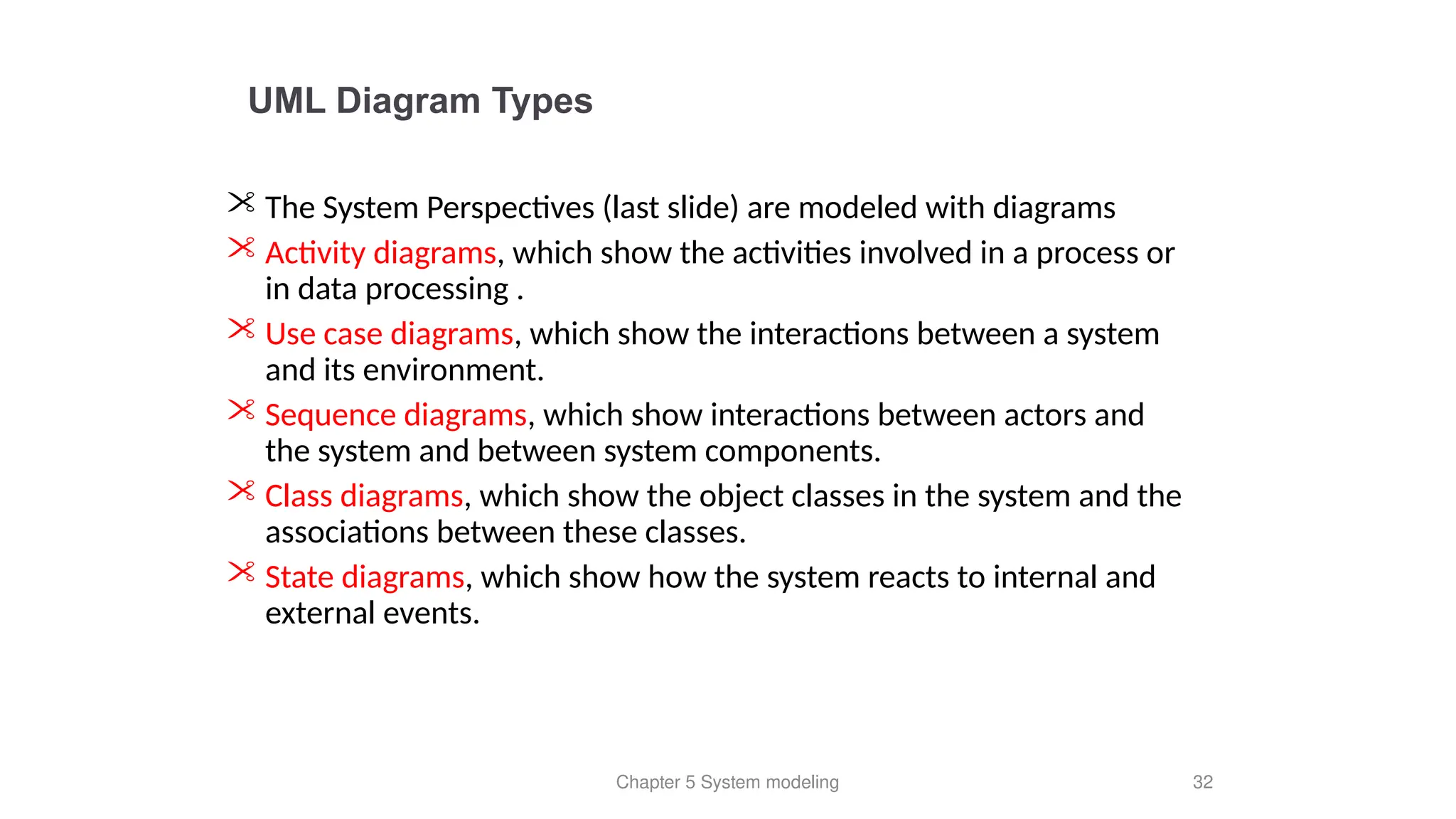 Chapter 5 System modeling
UML Diagram Types
 The System Perspectives (last slide) are modeled with diagrams
 Activity diagrams, which show the activities involved in a process or
in data processing .
 Use case diagrams, which show the interactions between a system
and its environment.
 Sequence diagrams, which show interactions between actors and
the system and between system components.
 Class diagrams, which show the object classes in the system and the
associations between these classes.
 State diagrams, which show how the system reacts to internal and
external events.
32
 