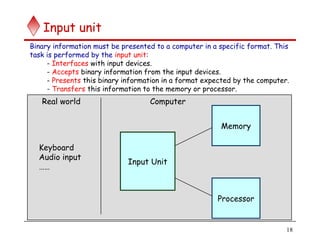 18
Input unit
Input Unit
Processor
Memory
Computer
Real world
Keyboard
Audio input
……
Binary information must be presented to a computer in a specific format. This
task is performed by the input unit:
- Interfaces with input devices.
- Accepts binary information from the input devices.
- Presents this binary information in a format expected by the computer.
- Transfers this information to the memory or processor.
 