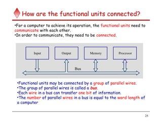 25
How are the functional units connected?
•For a computer to achieve its operation, the functional units need to
communicate with each other.
•In order to communicate, they need to be connected.
Memory
Input Output Processor
•Functional units may be connected by a group of parallel wires.
•The group of parallel wires is called a bus.
•Each wire in a bus can transfer one bit of information.
•The number of parallel wires in a bus is equal to the word length of
a computer
Bus
 