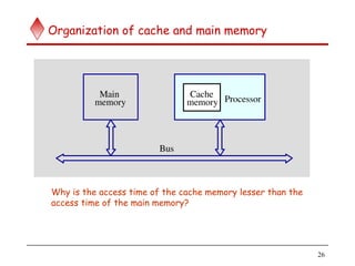 26
Organization of cache and main memory
Main
memory Processor
Bus
Cache
memory
Why is the access time of the cache memory lesser than the
access time of the main memory?
 