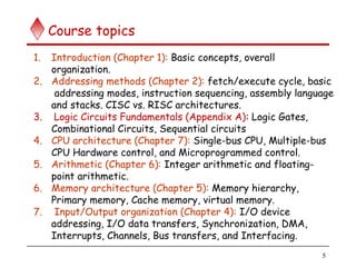 5
Course topics
1. Introduction (Chapter 1): Basic concepts, overall
organization.
2. Addressing methods (Chapter 2): fetch/execute cycle, basic
addressing modes, instruction sequencing, assembly language
and stacks. CISC vs. RISC architectures.
3. Logic Circuits Fundamentals (Appendix A): Logic Gates,
Combinational Circuits, Sequential circuits
4. CPU architecture (Chapter 7): Single-bus CPU, Multiple-bus
CPU Hardware control, and Microprogrammed control.
5. Arithmetic (Chapter 6): Integer arithmetic and floating-
point arithmetic.
6. Memory architecture (Chapter 5): Memory hierarchy,
Primary memory, Cache memory, virtual memory.
7. Input/Output organization (Chapter 4): I/O device
addressing, I/O data transfers, Synchronization, DMA,
Interrupts, Channels, Bus transfers, and Interfacing.
 