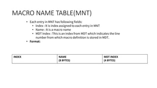 Module 3 Need of Macro processor and two pass macro processor | PDF
