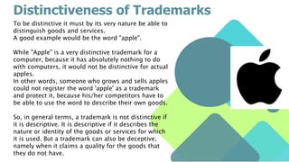 Trademarks - Intellectual Property Rights | PDF