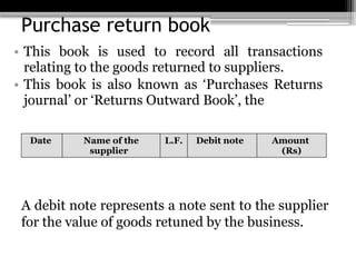 Basics of Financial Accounting - Introduction | PPTX