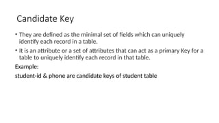 Candidate Key
• They are defined as the minimal set of fields which can uniquely
identify each record in a table.
• It is an attribute or a set of attributes that can act as a primary Key for a
table to uniquely identify each record in that table.
Example:
student-id & phone are candidate keys of student table
 