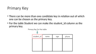 Primary Key
• There can be more than one candidate key in relation out of which
one can be chosen as the primary key.
• For the table Student we can make the student_id column as the
primary key.
 