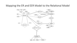 Mapping the ER and EER Model to the Relational Model
 