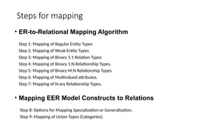 20
Steps for mapping
• ER-to-Relational Mapping Algorithm
Step 1: Mapping of Regular Entity Types
Step 2: Mapping of Weak Entity Types
Step 3: Mapping of Binary 1:1 Relation Types
Step 4: Mapping of Binary 1:N Relationship Types.
Step 5: Mapping of Binary M:N Relationship Types.
Step 6: Mapping of Multivalued attributes.
Step 7: Mapping of N-ary Relationship Types.
• Mapping EER Model Constructs to Relations
Step 8: Options for Mapping Specialization or Generalization.
Step 9: Mapping of Union Types (Categories).
 