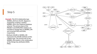 Step 5
Example: The M:N relationship type
WORKS_ON from the ER diagram is
mapped by creating a relation
WORKS_ON in the relational database
schema. The primary keys of the
PROJECT and EMPLOYEE relations are
included as foreign keys in WORKS_ON
and renamed PNO and ESSN,
respectively.
Attribute HOURS in WORKS_ON
represents the HOURS attribute of the
relation type. The primary key of the
WORKS_ON relation is the combination
of the foreign key attributes {ESSN,
PNO}.
 