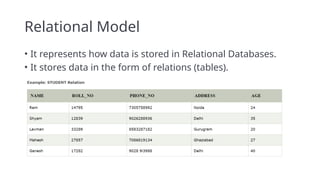 Relational Model
• It represents how data is stored in Relational Databases.
• It stores data in the form of relations (tables).
 