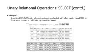 Unary Relational Operations: SELECT (contd.)
• Examples:
Select the EMPLOYEE tuples whose department number is 4 with salary greater than 25000 or
department number is 5 with salary greater than 30000 :
 (DNO = 4 AND Salary>25000) OR (DNO = 5 AND Salary>30000) (EMPLOYEE)
 
