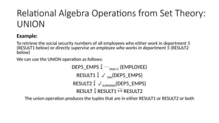 Relational Algebra Operations from Set Theory:
UNION
Example:
To retrieve the social security numbers of all employees who either work in department 5
(RESULT1 below) or directly supervise an employee who works in department 5 (RESULT2
below)
We can use the UNION operation as follows:
DEP5_EMPS  DNO=5 (EMPLOYEE)
RESULT1   SSN(DEP5_EMPS)
RESULT2  SUPERSSN(DEP5_EMPS)
RESULT  RESULT1  RESULT2
The union operation produces the tuples that are in either RESULT1 or RESULT2 or both
 