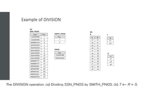 Example of DIVISION
 