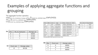 Examples of applying aggregate functions and
grouping
 