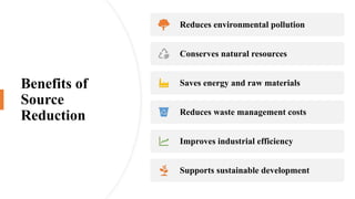 Waste generation rates and source reduction | PPTX