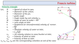 Impact of jet fluid hydraulics and machinery | PDF