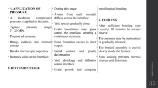 PEMET 413 -KTU 2024 SCHEME -MODULE 3.pptx