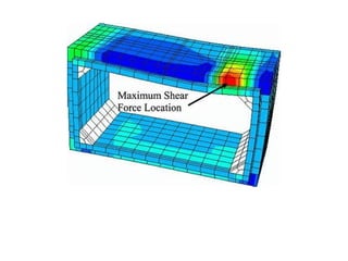 Comprehensive Design and Structural Analysis of Box Culverts for ...