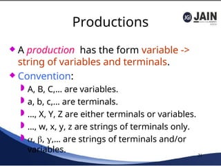 Comprehensive Overview of Context-Free Grammars and Languages in Formal ...