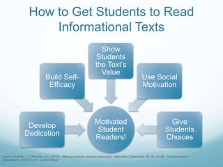 Literacy in Science | PPTX
