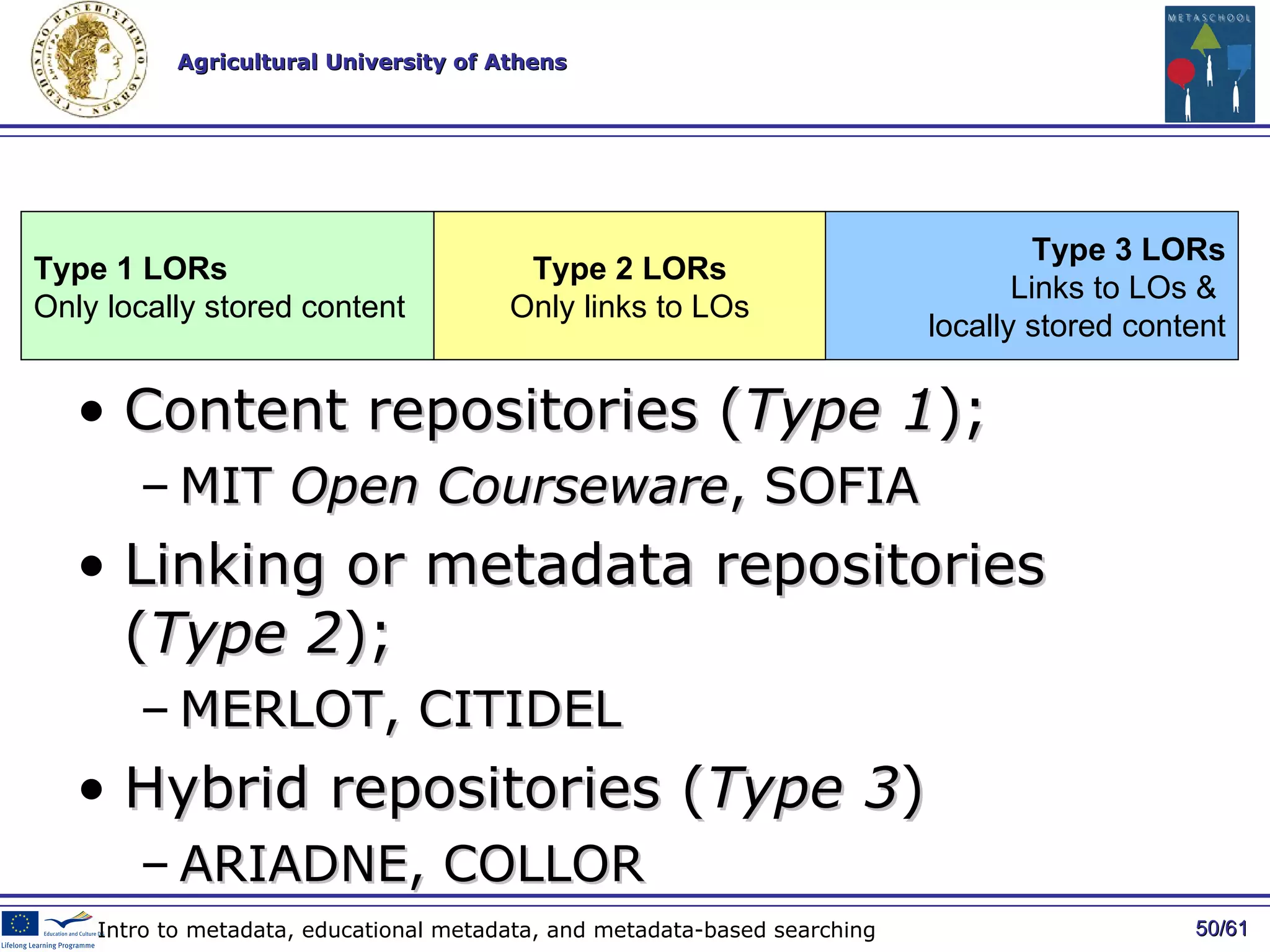 Content repositories ( Type 1 );  MIT  Open Courseware , SOFIA Linking or metadata repositories ( Type 2 );  MERLOT, CITIDEL Hybrid repositories ( Type 3 ) ARIADNE, COLLOR / 61 Intro to metadata, educational metadata, and metadata-based searching Type 3 LORs Links to LOs &  locally stored content Type 1 LORs Only locally stored content Type 2 LORs Only links to LOs 