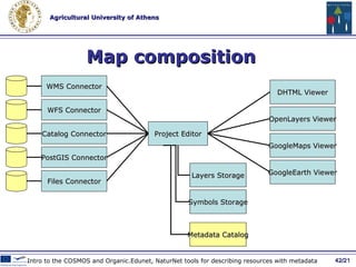 Creating effective links between schools and the research community 