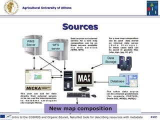 Collaborative Learning and community development “ George Paterakis  is  teaching Astronomy . Today he is preparing a lecture on  Uranus and its satellites , and he is revisiting his slides from last year. He knows that during the last year,  on the 14 th  of August a unique phenomenon of the eclipse of Oberon from Umbriel took place and he would like to include this information to his presentation.  To do so,  he is searching in the COSMOS repository and locating an expert in the field, Apostolos Christou who works at  Armagh  Observatory. Now  he  is  contact ing   Christou  and ask s  him if he can find and send him more information and audiovisual material about this  event. Christou has observed this event and he has detailed information ".  Then each scenario can identify a number of challenges for the particular context, that  COSMOS  should aim to address (e.g. to offer  George  a way to find such case studies and information online). 